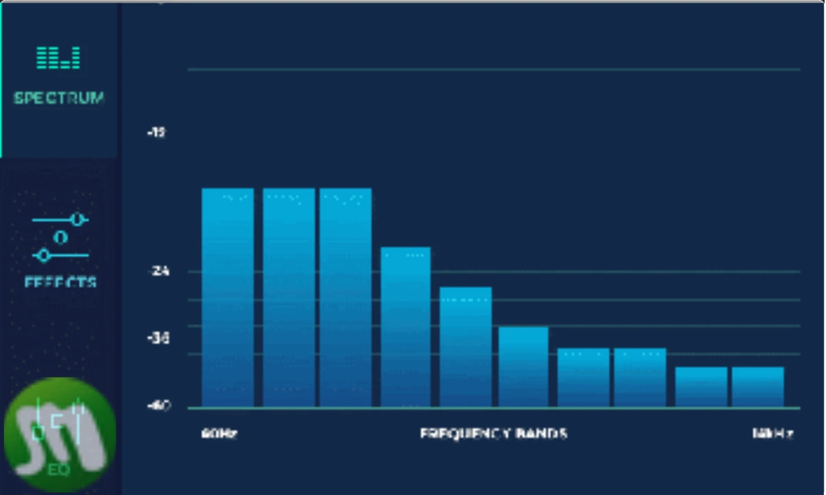 FxSound Enhancer Free Download